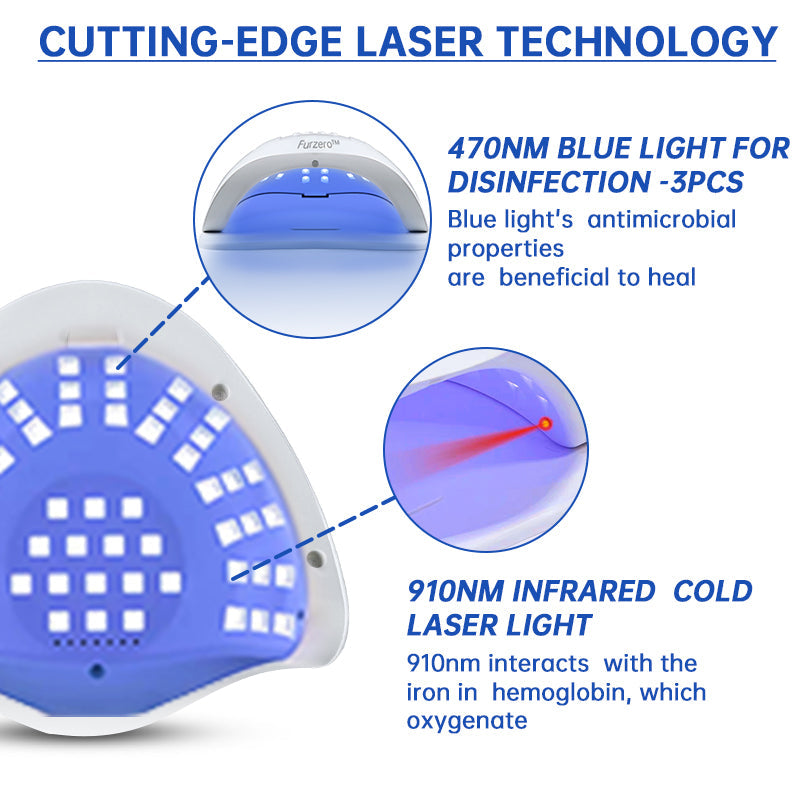 ⭐️Furzero™ Pure Nail Fungus Laser Therapy Device