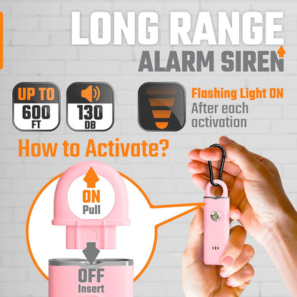 GFOUK™ Self-Defense Alarm Security Protect Device