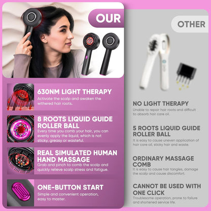 GFOUK™ Electric Scalp Massager
