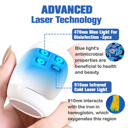 Furzero™ Nail Fungus Cleaning Laser Relief Device